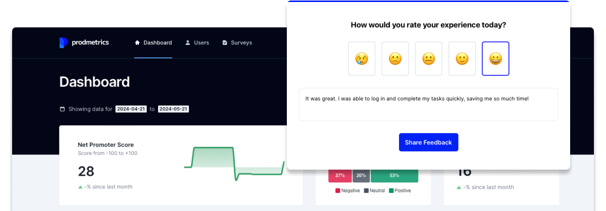 ProdMetrics Dashboard